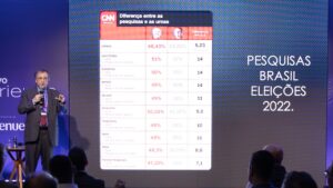 monte bravo experience belo horizonte painel 1 Luciano Dias